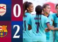Logroño United 0 – 2 Barça Femeni